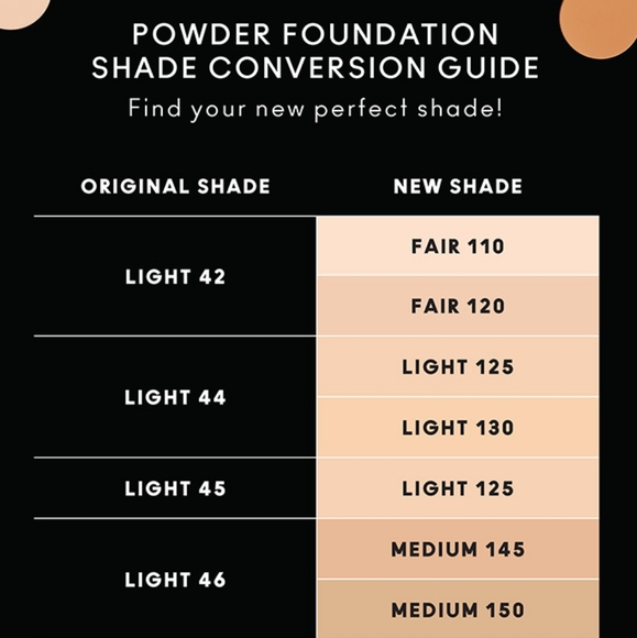 SOLD Kat Von D (KVD Vegan beauty) Lock-It Powder Foundation in Fair 115 - Picture 5 of 5